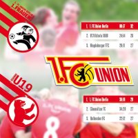 Erfolgreicher Hinrunden-Abschluss: 1. Frauen und U19 überwintern an der Tabellenspitze