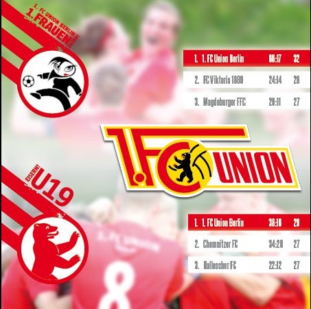 Erfolgreicher Hinrunden-Abschluss: 1. Frauen und U19 überwintern an der Tabellenspitze