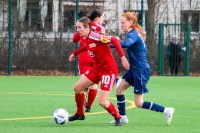Testspiele der U13- und U17-Juniorinnen