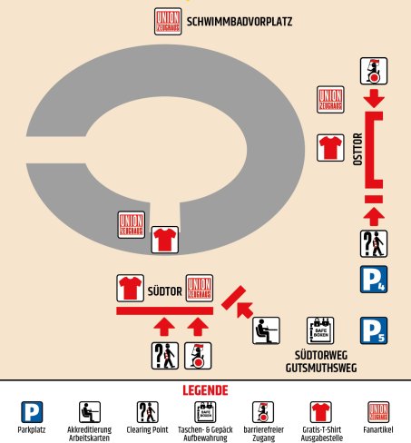 Wichtige Infos zum Schlüsselspiel
