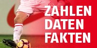 Zahlenspiele zur Partie 1. FC Union Berlin vs. MSV Duisburg