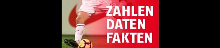 Zahlenspiele zur Partie RW Ahlen vs. 1. FC Union Berlin